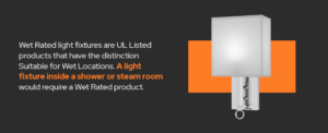 ul rated lights